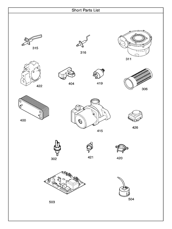 Exploded Diagram for SHORT PARTS LIST