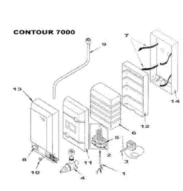 Exploded Diagram for ALL PARTS