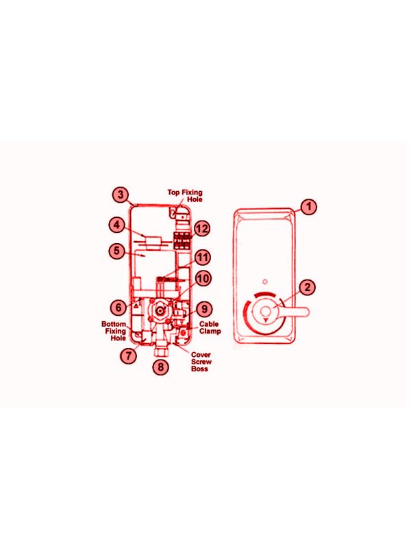 ALL PARTS logo
