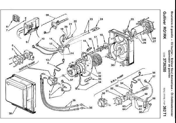 Exploded Diagram for ALL PARTS