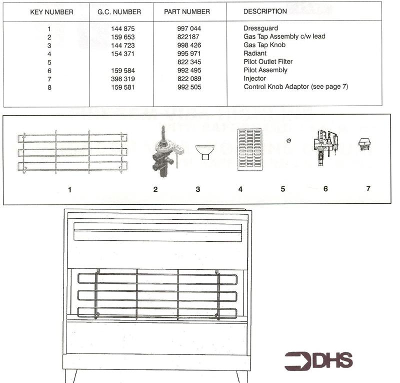 SHORT LIST OF PARTS logo
