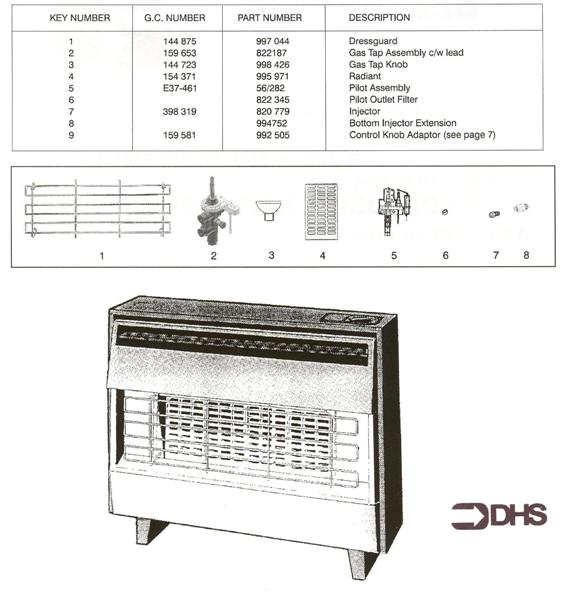 Exploded Diagram for SHORT LIST OF PARTS