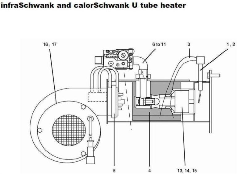 Exploded Diagram for BURNER UNIT