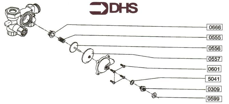 Exploded Diagram for FLOW MANIFOLD BREAKDOWN