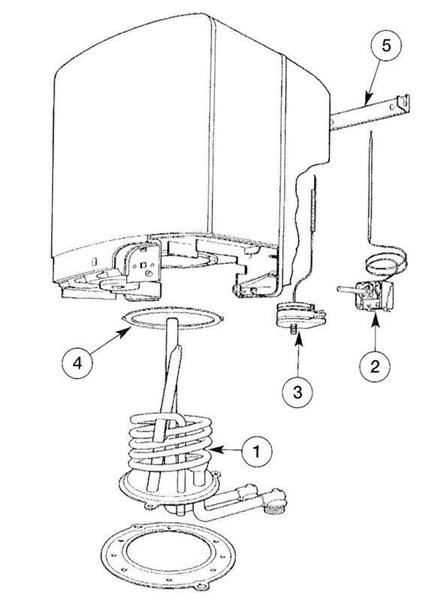 EXPLODED VIEW logo